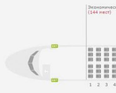Лучшие места и схема салона Airbus A321 S7 Airlines Самолет с7 расположение мест
