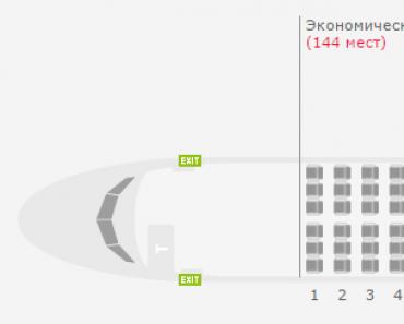 Аэробус А319 Аэрофлот — схема салона и лучшие места